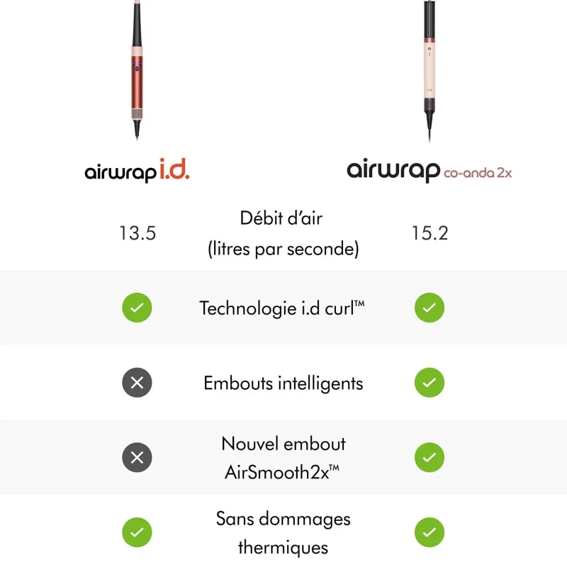 Dyson Airwrap Coanda 2x cheveux bouclés à frisés Online