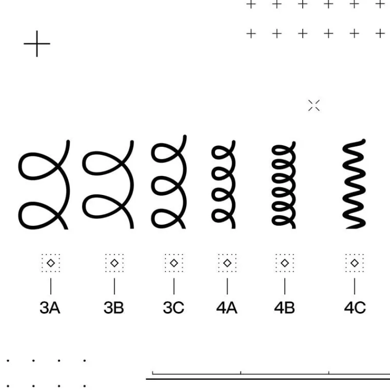 Redken Après-shampooing réparateur cheveux bouclés Acidic Bonding Curls New