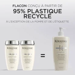 Kérastase Bain densité Densifique 500ml Sale