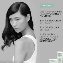 Kérastase Bain Divalent Specifique Sale