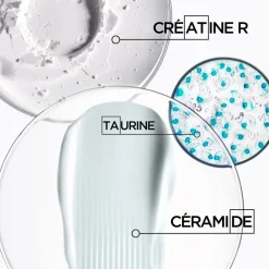 Kérastase Bain Extensioniste Résistance 500 ml New