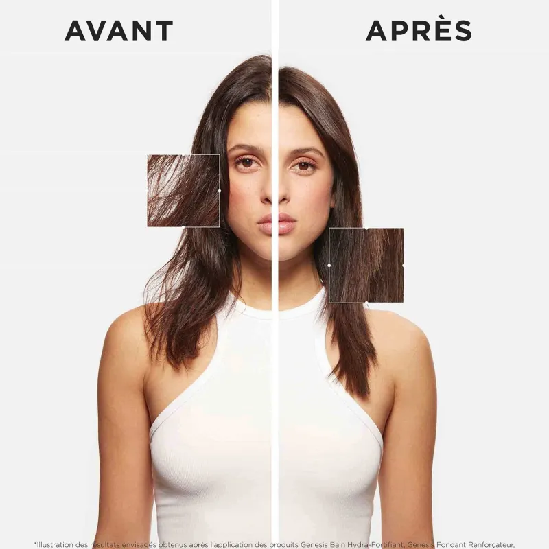 Kérastase Bain hydra-fortifiant Genesis 500 ml rechargeable New