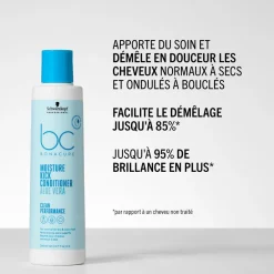 Schwarzkopf Professional Baume hydratant aloe vera BC Moisture Kick Discount