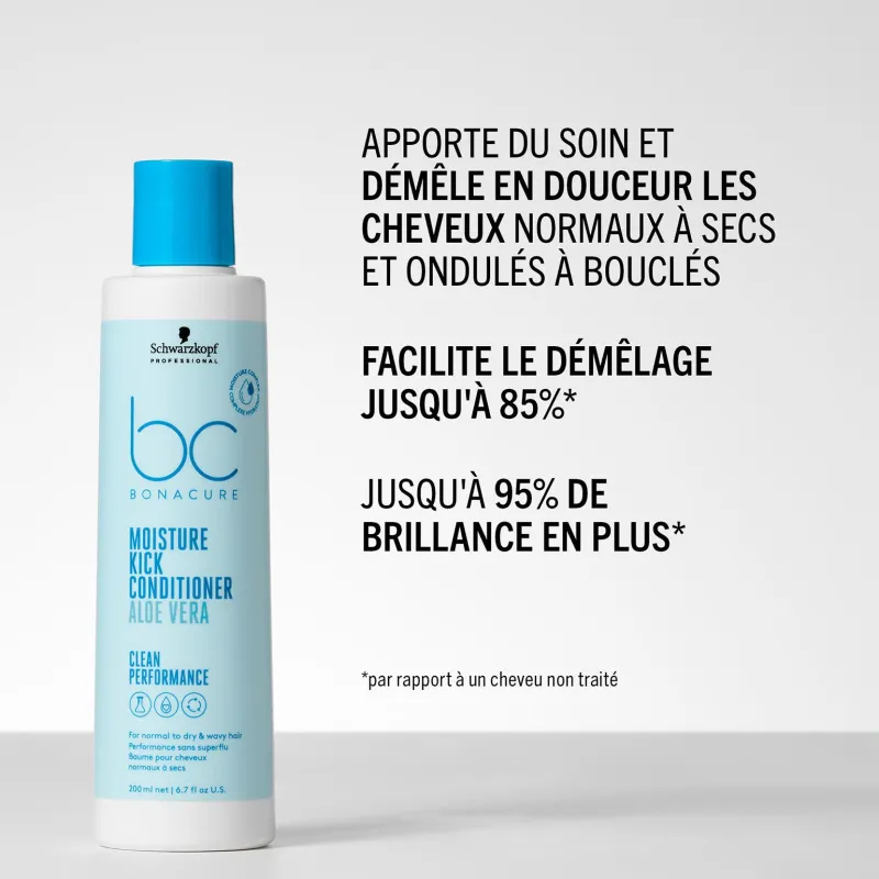 Schwarzkopf Professional Baume hydratant aloe vera BC Moisture Kick Discount
