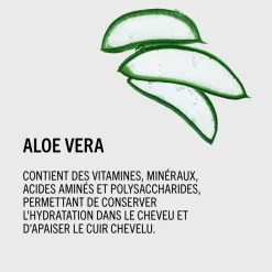 Schwarzkopf Professional Baume hydratant aloe vera BC Moisture Kick Discount