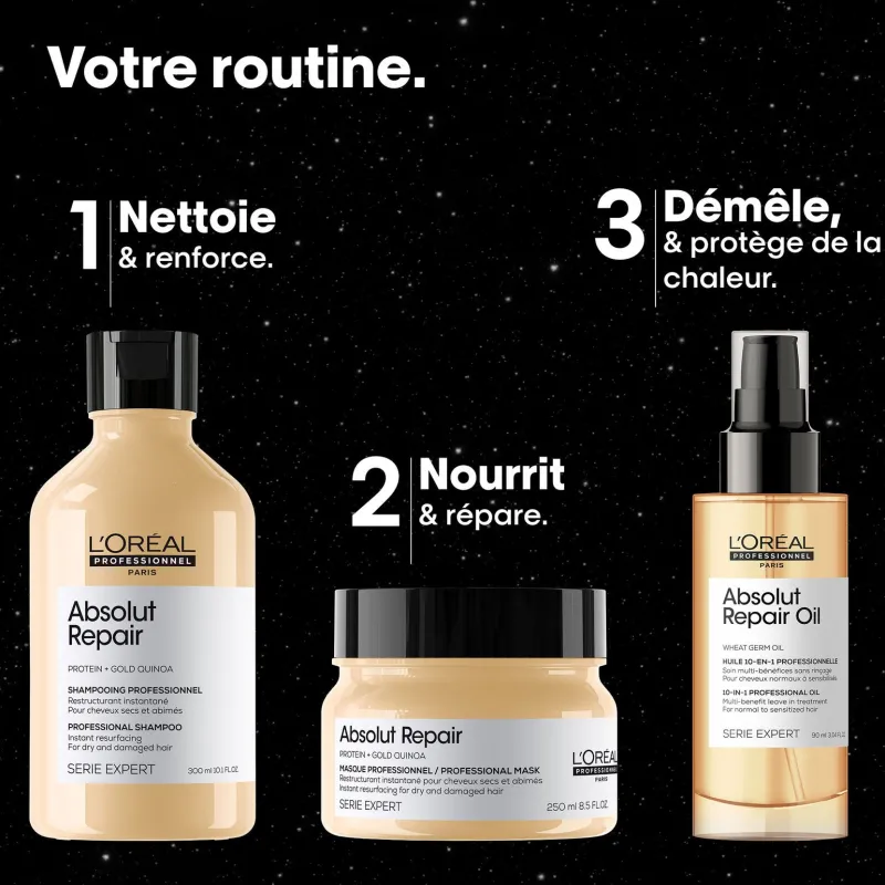 L’Oréal Professionnel Paris Coffret Absolut Repair édition limitée Meteora New