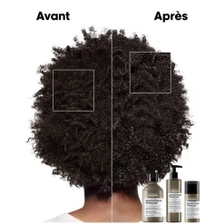 L’Oréal Professionnel Paris Coffret Absolut Repair Molecular édition limitée Meteora Online
