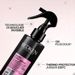 Redken Coffret Dream Big Acidic Color Gloss Discount