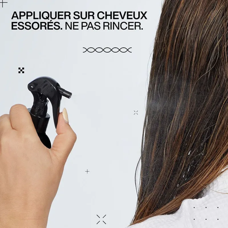 Redken Coffret Dream Big Acidic Color Gloss Discount