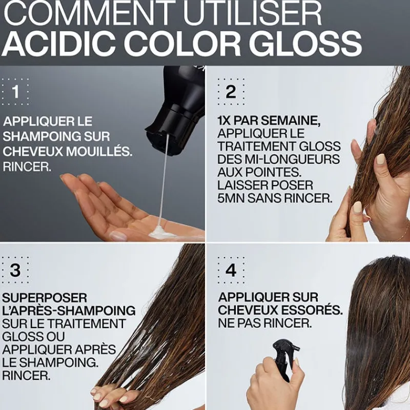 Redken Coffret Dream Big Acidic Color Gloss Discount