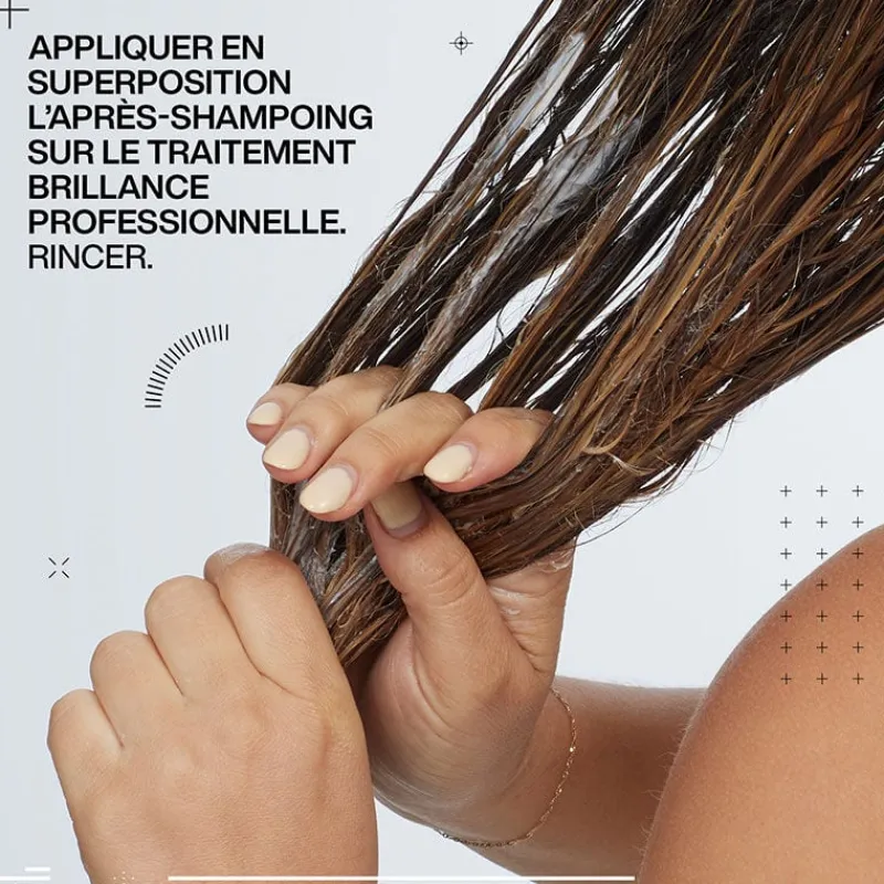 Redken Coffret Dream Big Acidic Color Gloss Discount