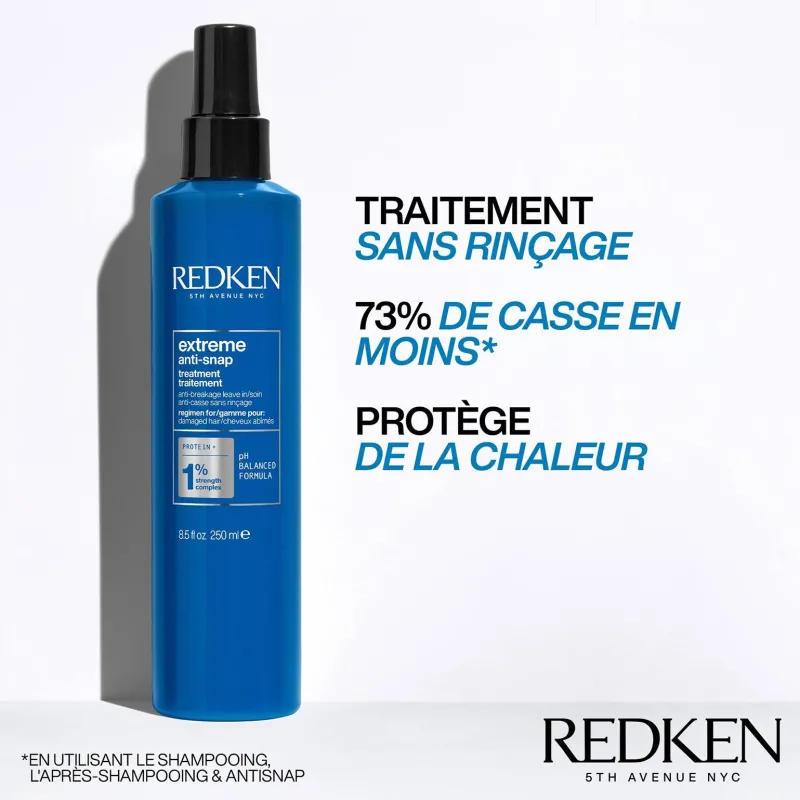 Redken Coffret Extreme New