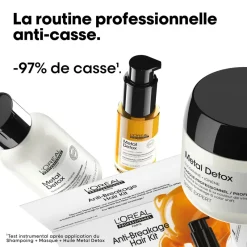 L’Oréal Professionnel Paris Coffret Metal Detox Online