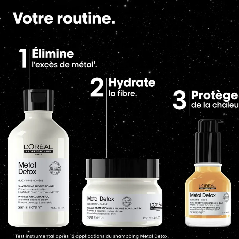 L’Oréal Professionnel Paris Coffret Metal Detox édition limitée Meteora Hot