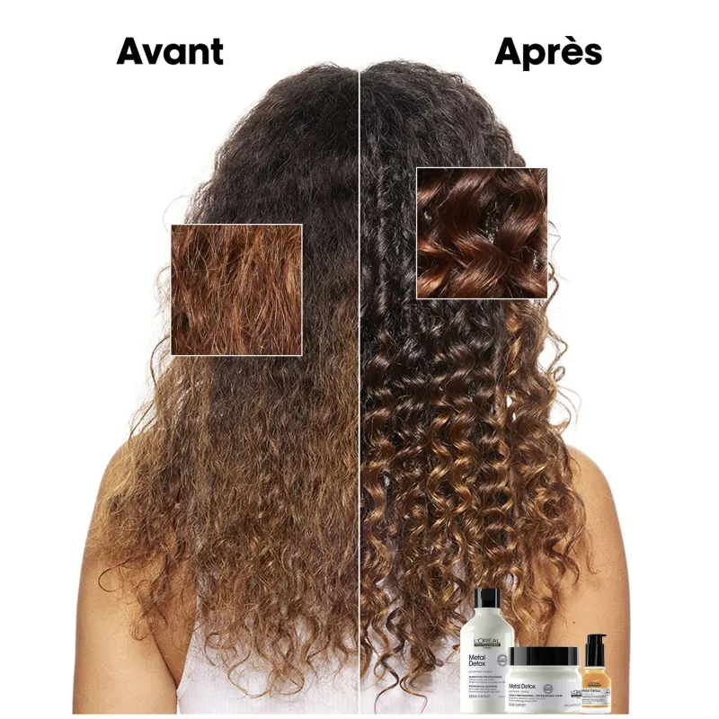 L’Oréal Professionnel Paris Coffret Metal Detox édition limitée Meteora Hot