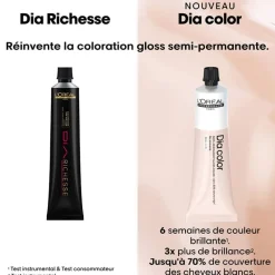 L’Oréal Professionnel Paris Coloration ton sur ton Dia Color 9.82 blond très clair moka irisé Clearance