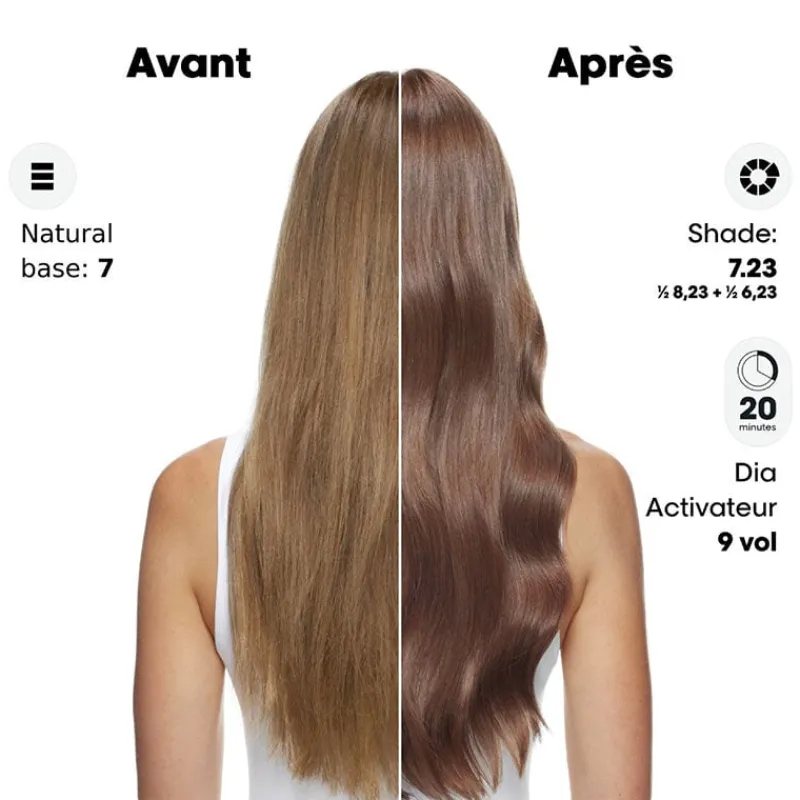 L’Oréal Professionnel Paris Coloration ton sur ton Dia Color clear Hot