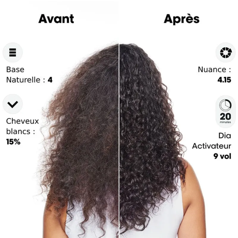 L’Oréal Professionnel Paris Coloration ton sur ton Dia Color 4.15 châtain cendré acajou Outlet
