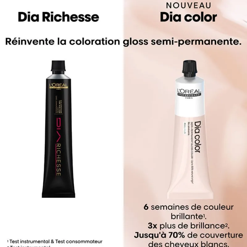 L’Oréal Professionnel Paris Coloration ton sur ton Dia Color 4.62 châtain rouge irisé Discount