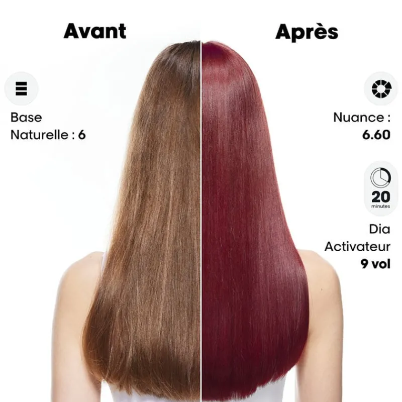L’Oréal Professionnel Paris Coloration ton sur ton Dia Color 7.1 blond cendré Online