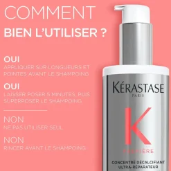 Kérastase Concentré Décalcifiant Ultra-Réparateur Première Hot