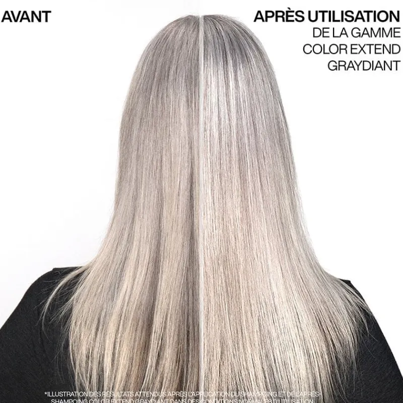 Redken Conditioner déjaunisseur pour cheveux blancs Color Extend Graydiant