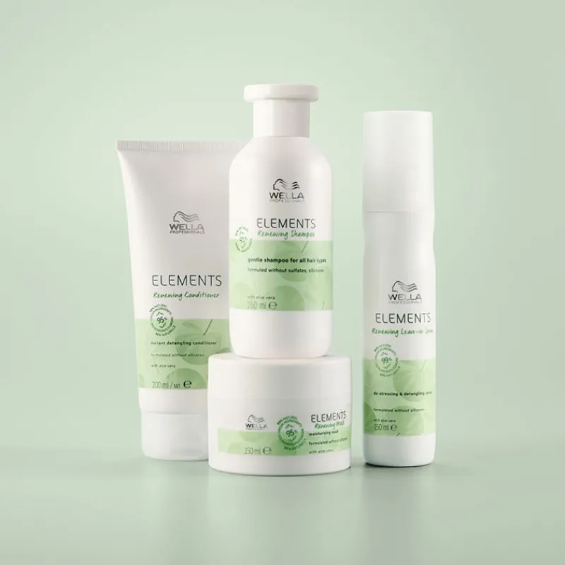 Wella Professionals Conditionneur démêlant pour tous types de cheveux Renewing Elements Discount