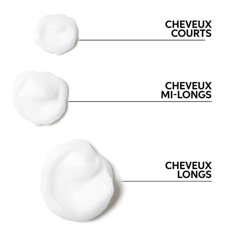 Wella Professionals Conditionneur démêlant pour tous types de cheveux Renewing Elements Discount