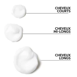 Wella Professionals Conditionneur pour cheveux colorés Color Motion+ Online