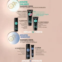 Eugene Perma Professionnel Conditionneur équilibrant Essentiel Keratin Balance Clearance