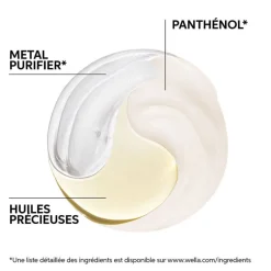 Wella Professionals Conditionneur révélateur de lumière Oil Reflections Discount