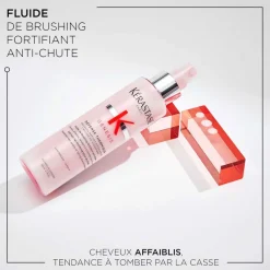 Kérastase Défense Thermique Genesis Outlet