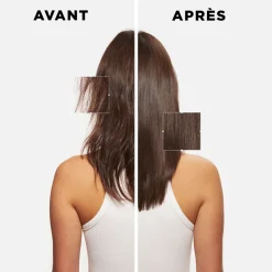 Kérastase Défense Thermique Genesis Outlet