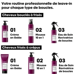 L’Oréal Professionnel Paris Duo coiffant pour cheveux frisés à crépus Curl Expression Best