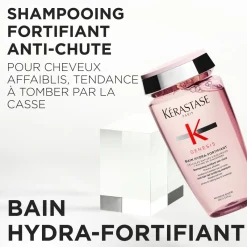 Kérastase Duo fortifiant anti-chute Genesis New