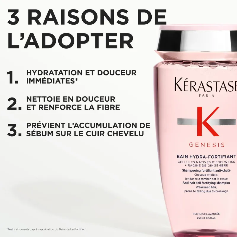 Kérastase Duo fortifiant anti-chute Genesis New