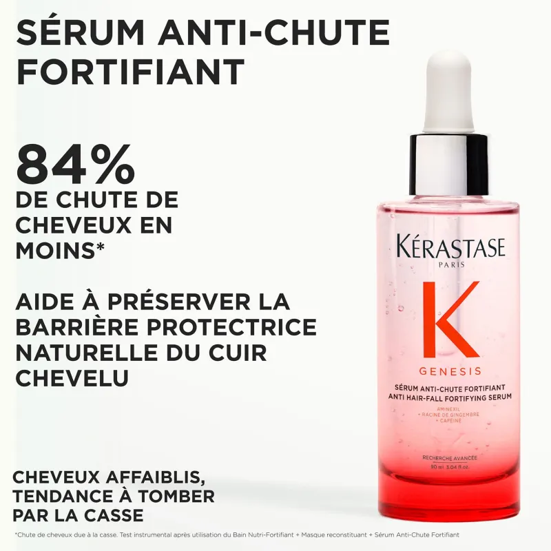 Kérastase Duo fortifiant anti-chute Genesis New
