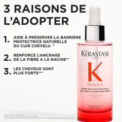 Kérastase Duo fortifiant anti-chute Genesis New