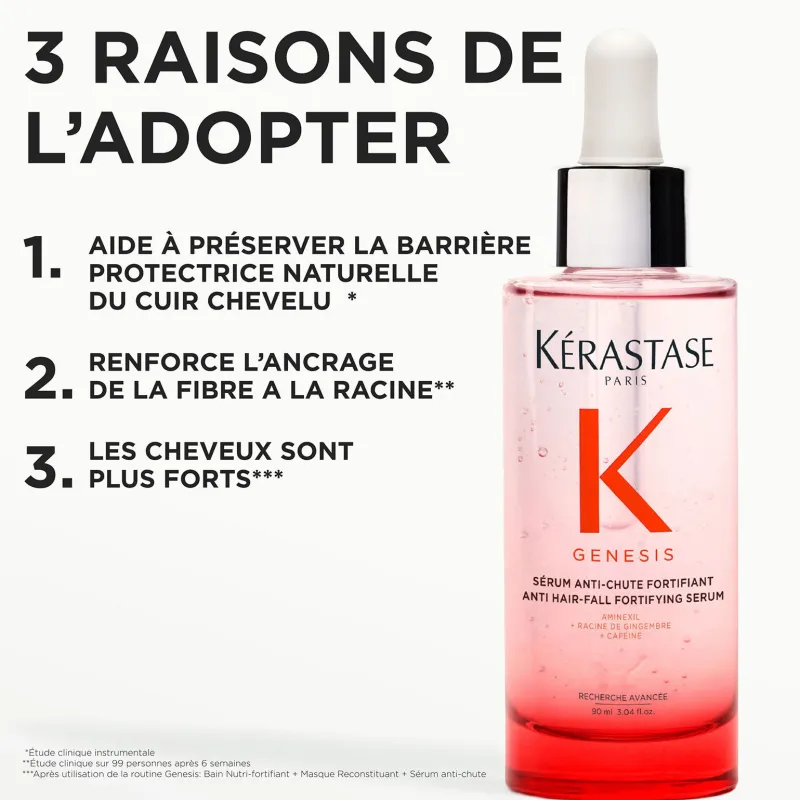 Kérastase Duo fortifiant anti-chute Genesis New
