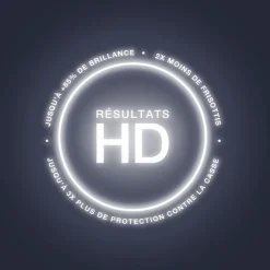 Ghd Duo lisseur Chronos et Bodyguard tous types de cheveux