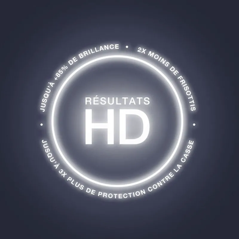 Ghd Duo lisseur Chronos et Bodyguard tous types de cheveux