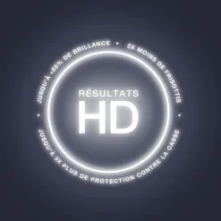 Ghd Duo lisseur Chronos et Bodyguard cheveux fins Online