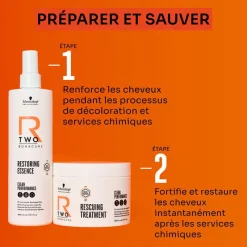 Schwarzkopf Professional Duo protecteur réparateur R-Two Online