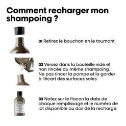 L’Oréal Professionnel Paris Duo recharge Absolut Repair Molecular + shampooing 300 ml Sale
