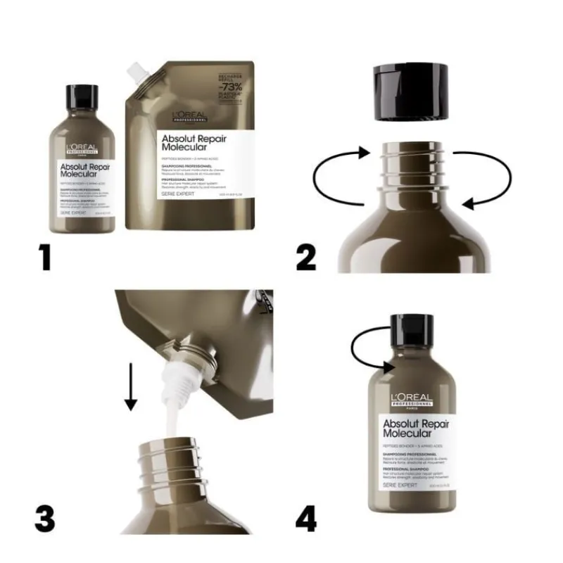 L’Oréal Professionnel Paris Duo recharge Absolut Repair Molecular + shampooing 300 ml Sale