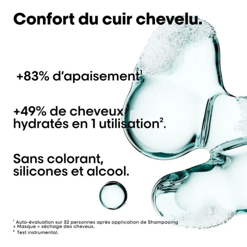 L’Oréal Professionnel Paris Duo recharge Scalp Advanced + shampooing 300ml New