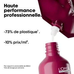L’Oréal Professionnel Paris Duo recharge Vitamino Color Spectrum + shampooing 500ml