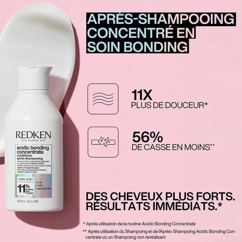 Redken Duo renforçateur Acidic Bonding Concentrate New