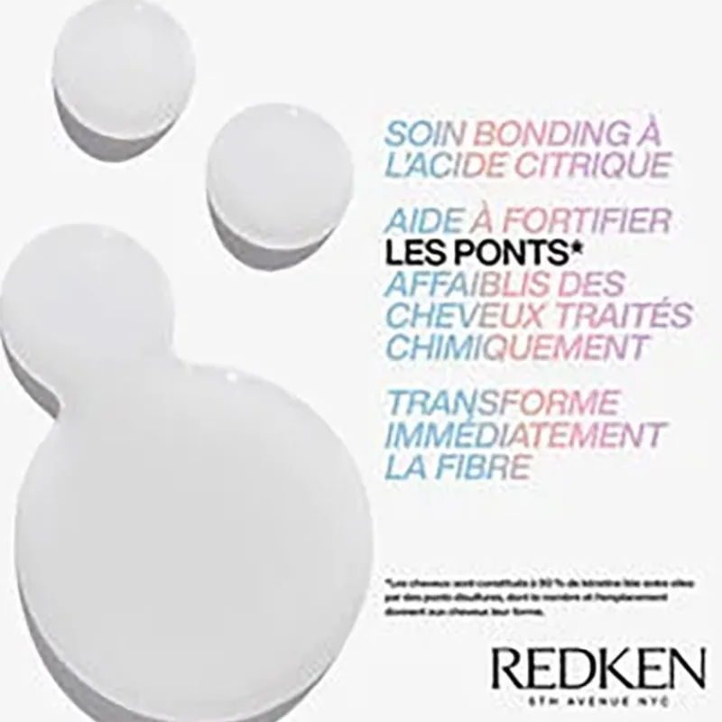 Redken Duo réparateur Acidic Bonding Concentrate Best