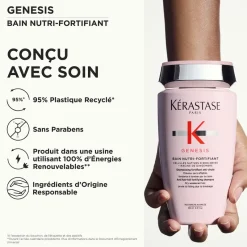 Kérastase Duo réparation cheveux épais Genesis Sale